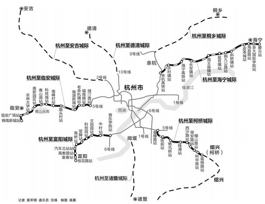 到2019年,杭州轨道交通(含杭州至富阳,杭州至临安城际线)运营里程将