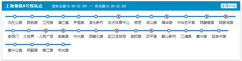 上海8号线在沈杜公路站与浦江线换乘吗附线路图站点图