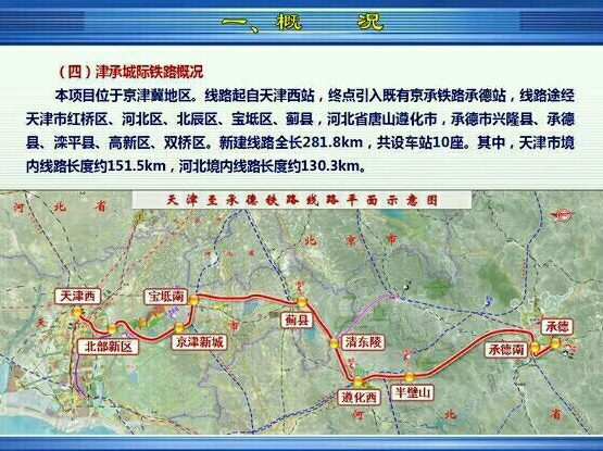 津承城际铁路的线路走向是什么样的呢该城际铁路设有哪些站点呢