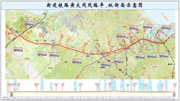 黄大铁路最新消息新闻:预计2018年底开通运营(附线路图)