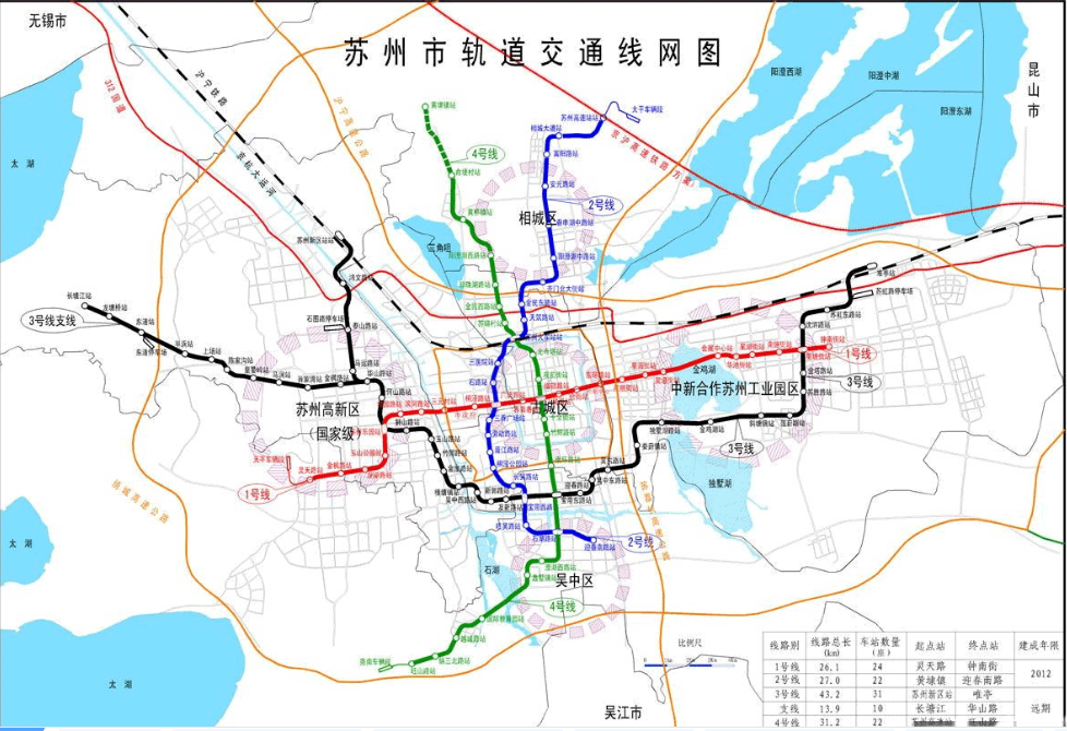 苏州地铁规划情况 目前,苏州规划共计9条线路的路网(包含市域轨道