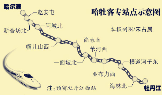 哈牡高铁线路图_副本.jpg