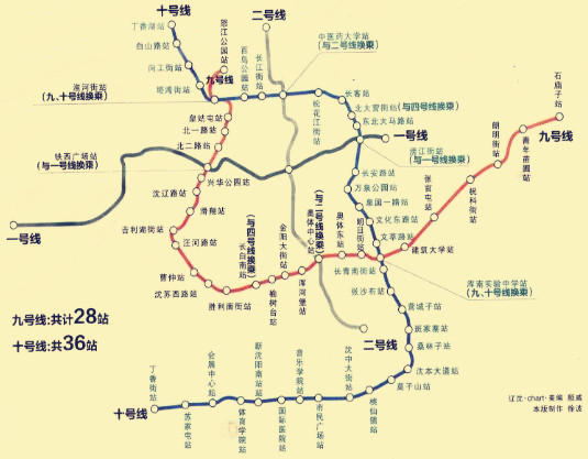 2018沈阳地铁9号线最新消息:车站,区间土建主体结构工程已基本完成(附