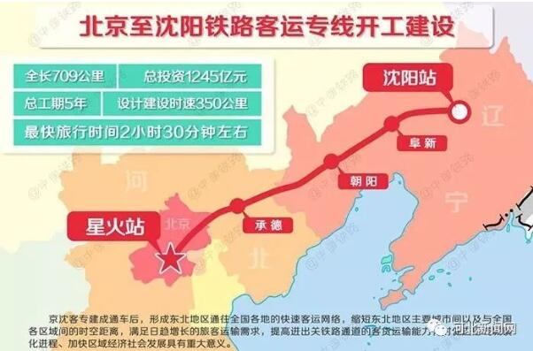 根据石雄城际预可研推荐方案,石雄城际铁路起自京广高铁保定