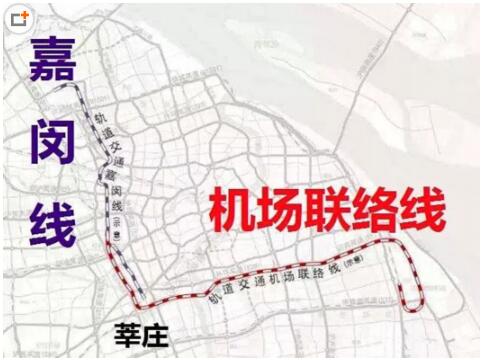 速度目标值为160km/h,可在虹桥站(暂名)与机场联络线(暂名)换乘及互联