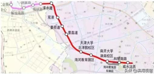 天津多条地铁爆出好消息2019年天津交通将变啥样附线路图