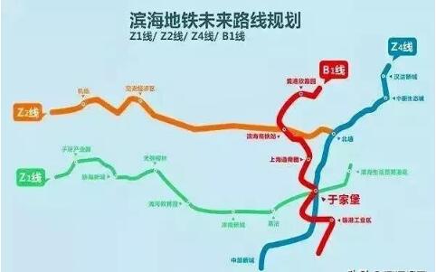 天津多条地铁爆出好消息2019年天津交通将变啥样附线路图