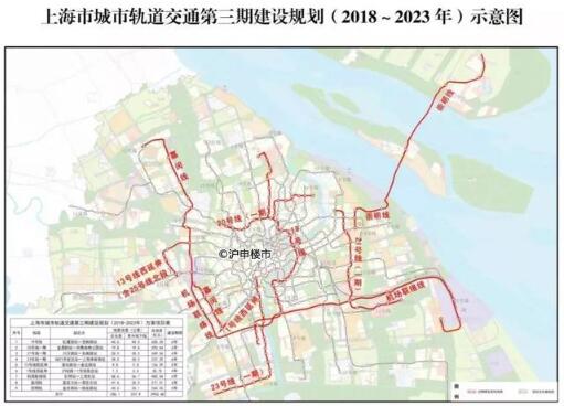 上海地铁20号线一期车站位置曝光!看看有哪些?(附线路图)