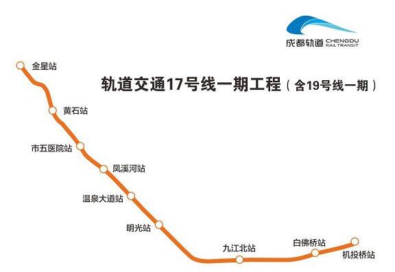 最新成都地铁17号线一期全线车站封顶这3条线路也有新进展附线路图