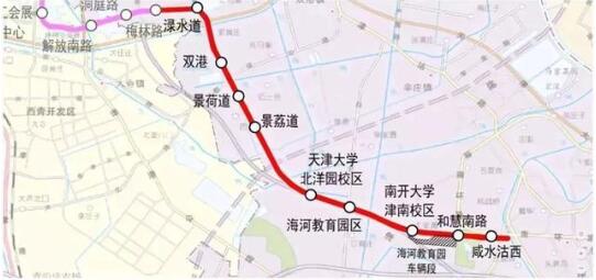 最新消息天津6条在建地铁进展来了年内就有新站开通附线路图