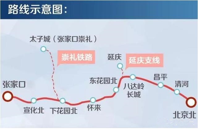 好消息河北这些铁路高速地铁完工时间表来了附线路图