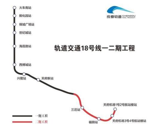 首创快慢车套跑成都地铁18号线预计明年开通试运行附线路图