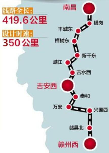 定了昌赣高铁明日通车站点票价及列车时刻表一览附线路图