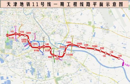 最新天津地铁11号线14个站点复工通车时间站点及线路图汇总