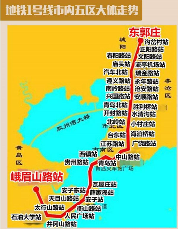 站点设置青岛地铁1号线为跨海地铁线路,线路起于峨眉山路站,止于东