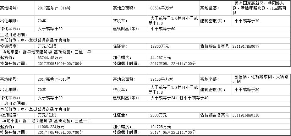 人口达到多少可以申请自然村_考驾照眼睛要达到多少(2)