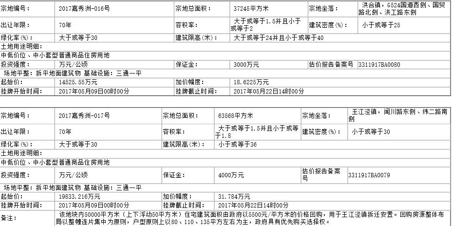 人口达到多少可以申请自然村_考驾照眼睛要达到多少(2)