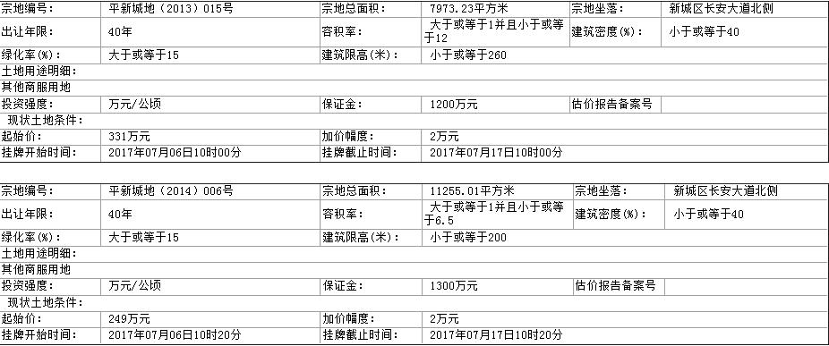 人口达到多少可以申请自然村_考驾照眼睛要达到多少(2)