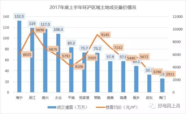 平湖乍浦的gdp是多少_平湖经济报表有没有把乍浦的经济算进去(2)