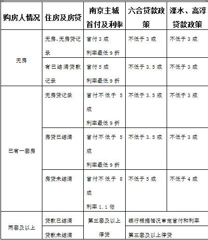 常用人口登记证_税务登记证(3)