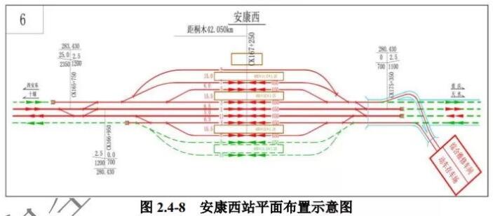 安康西站规划图片