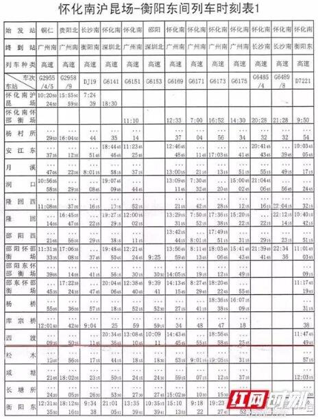 列车时刻表出炉!衡阳东站将新增8对始发动车(附线路图)