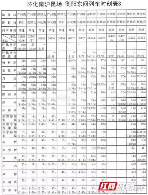 列车时刻表出炉!衡阳东站将新增8对始发动车(附线路图)