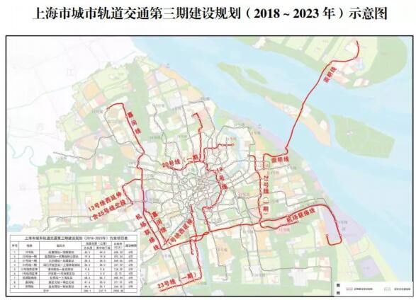 上海市交通规划示意图.jpg