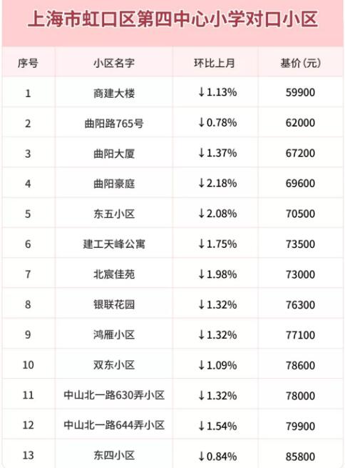 虹口区五颗星学校.jpg