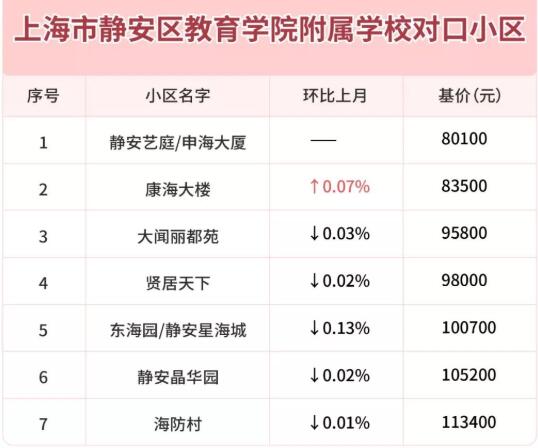 静安区五颗星学校.jpg