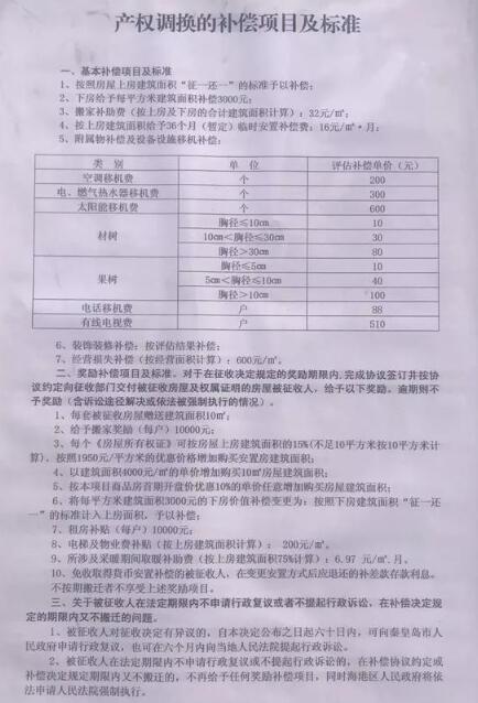 安置补偿按人口计算_人口普查(2)