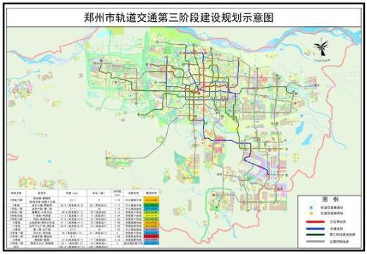 郑州地铁规划最新消息明年将有8条线路未来多达21条附线路图