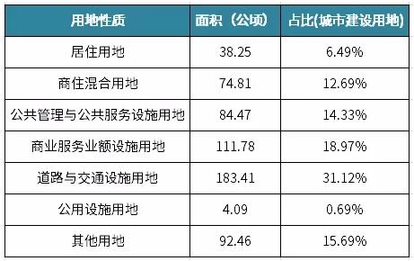 横沥岛尖规划区1.jpg