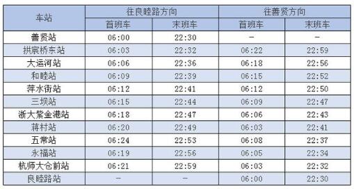 最新运营时刻表出炉.jpg