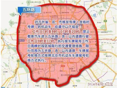 外地车进京限行时间区域处罚全指南附进京证在线办理流程