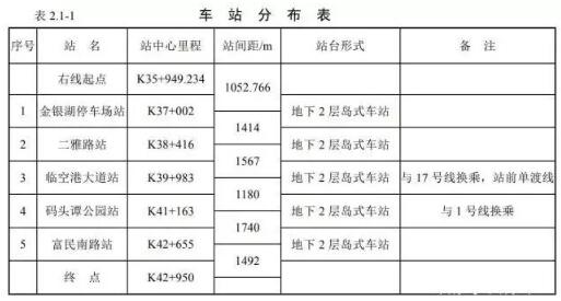 富民南路站.jpg