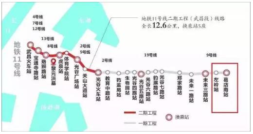 沿线站点5.jpg