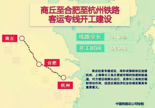 商合杭高铁线路图_副本.jpg