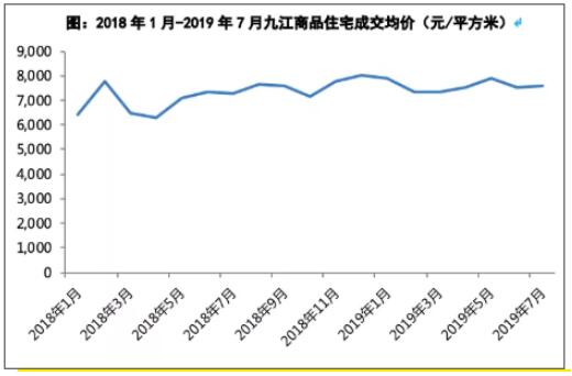 九江主城区gdp_九江这下要在全国出名了 而我变成了假的九江人(2)