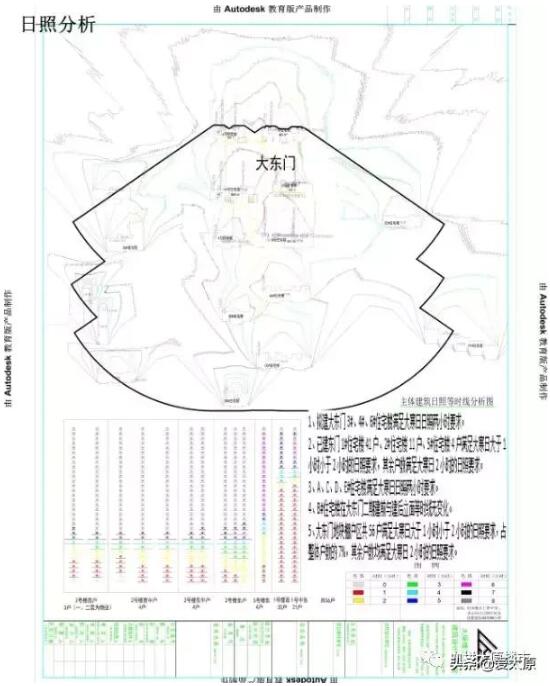 大东门地块棚户区改造.jpg