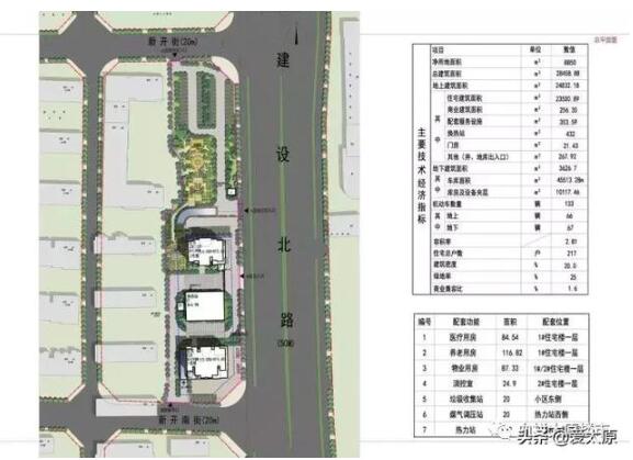 太铁二队地块棚户区改造1.jpg