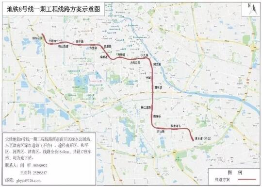 天津地铁8号线一期线路图.jpg