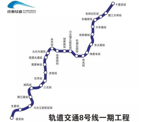 成都地铁8号线一期线路图.jpg